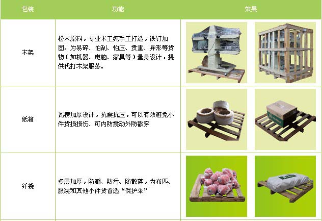 武城县到珠山物流专线